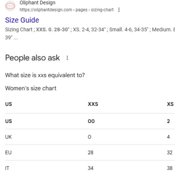 Oliphant Tuckernuck Canary Blue White Midi Maxi V-Neck Puff Sleeve Dress XXSmall - Picture 3 of 3